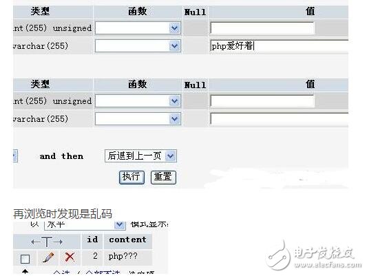 phpadodb连接mssql乱码怎么办?解决方法有哪些? 第1张 phpadodb连接mssql乱码怎么办?解决方法有哪些? 第1张