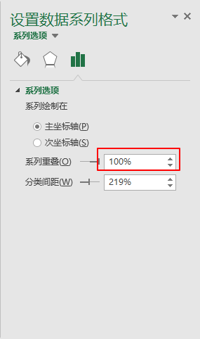 为何Excel图表设计时省略了添加加号的功能?背后有何原因? 第3张 为何Excel图表设计时省略了添加加号的功能?背后有何原因? 第3张