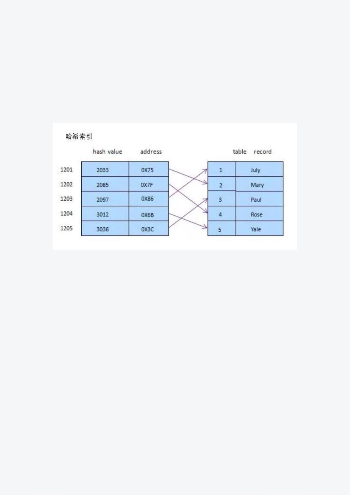 如何高效进行数据库权限查询?详解权限查询技巧与策略 第1张 如何高效进行数据库权限查询?详解权限查询技巧与策略 第1张