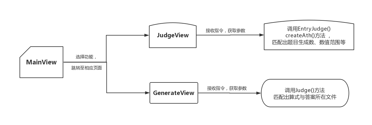 Java对接技术如何选择与实现?详细指南与最佳实践解析! 第1张 Java对接技术如何选择与实现?详细指南与最佳实践解析! 第1张