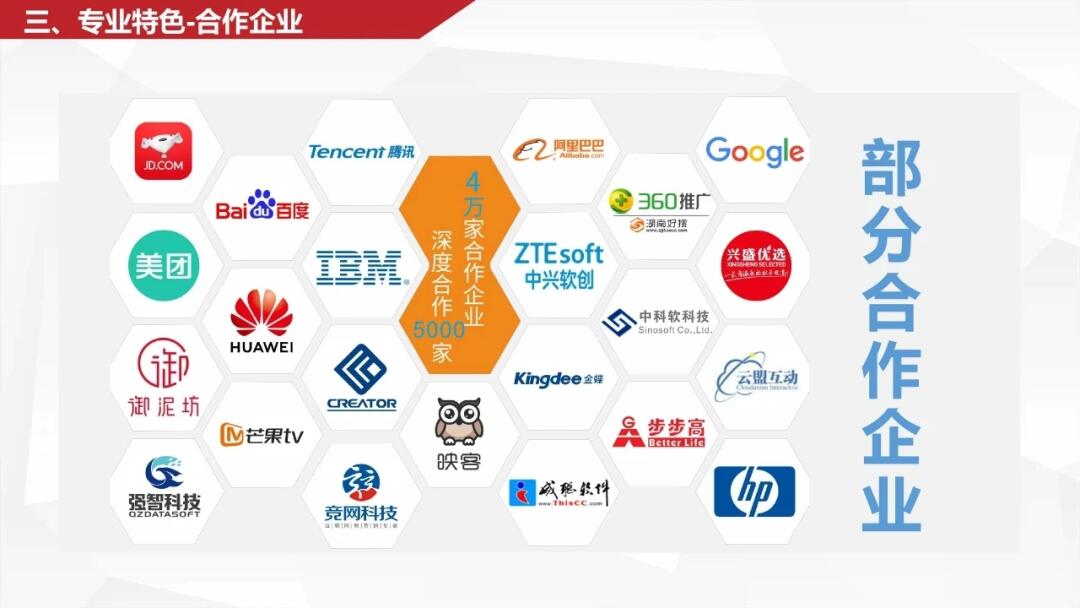 高职高专移动应用开发值得学吗?,好找工作吗? 第2张 高职高专移动应用开发值得学吗?,好找工作吗? 第2张