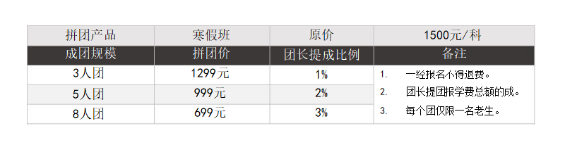 高级视频处理方案双十一活动值得买吗,哪个最划算? 第2张 高级视频处理方案双十一活动值得买吗,哪个最划算? 第2张
