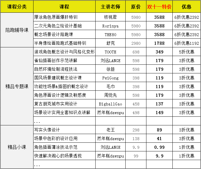 高级视频处理方案双十一活动值得买吗,哪个最划算? 第3张 高级视频处理方案双十一活动值得买吗,哪个最划算? 第3张