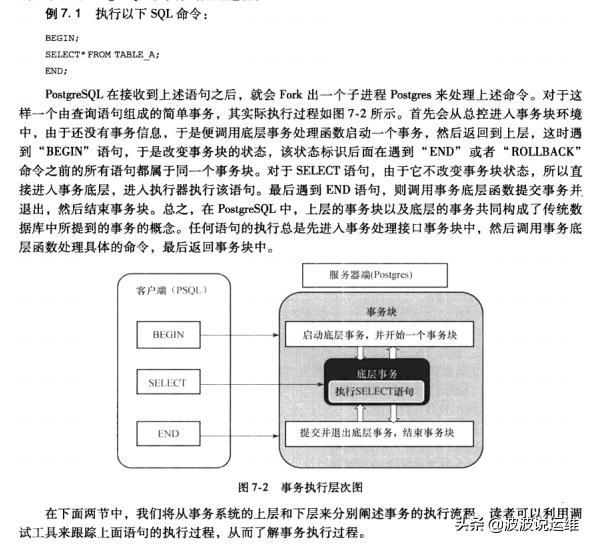 pg数据库入门零基础该怎么学? 第2张 pg数据库入门零基础该怎么学? 第2张