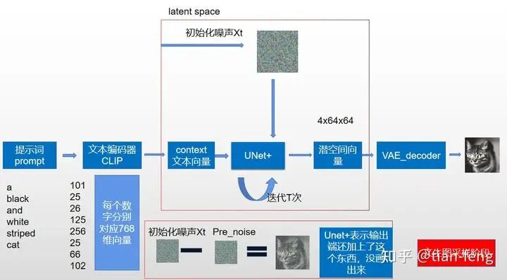 互联网图像处理与过滤技术是什么?图像去噪算法有哪些