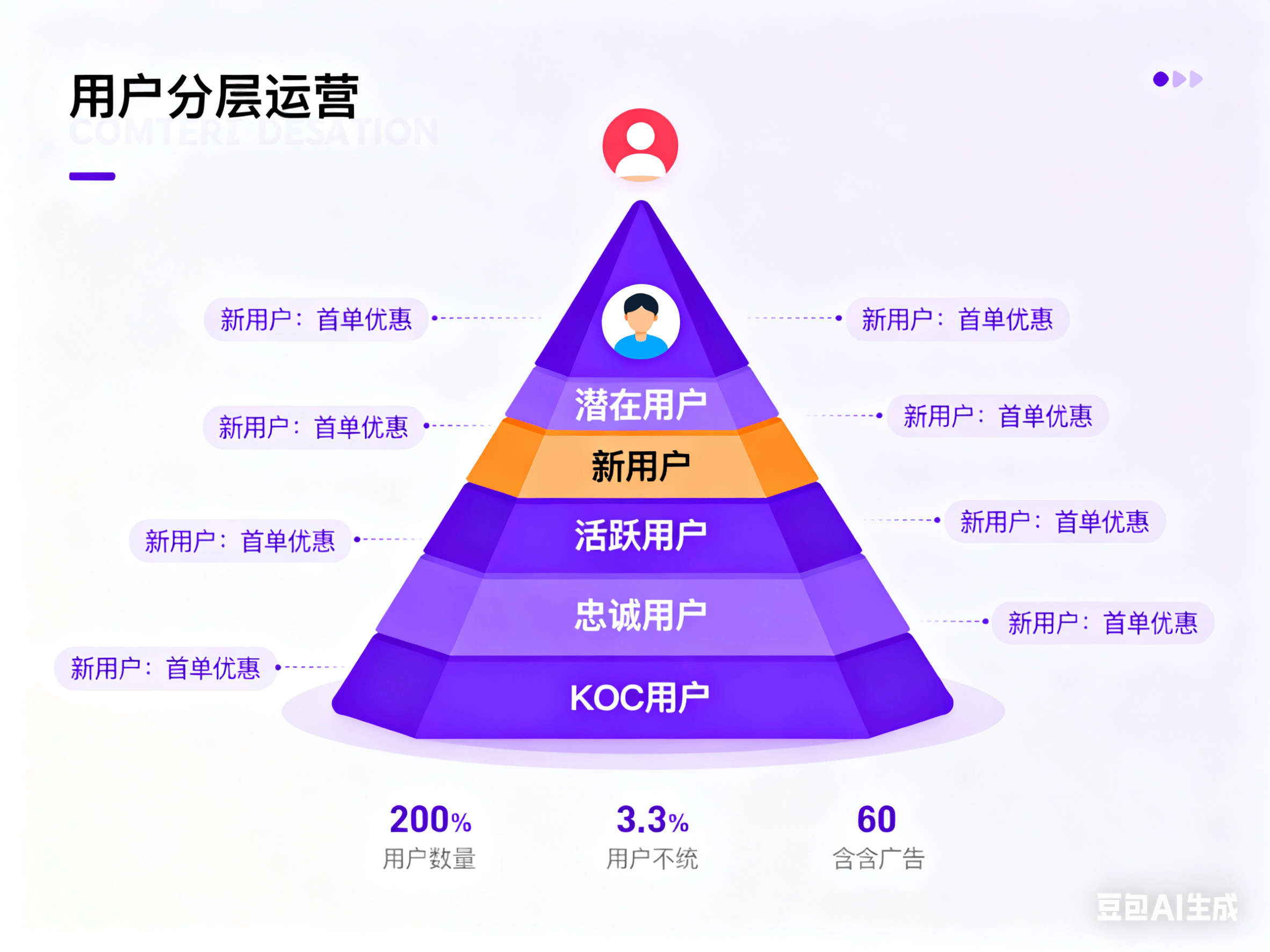 佛山域名注册要多少钱?佛山域名注册哪家服务好 第1张 佛山域名注册要多少钱?佛山域名注册哪家服务好 第1张