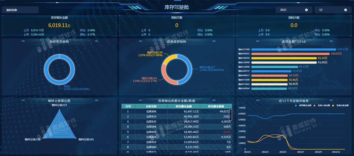 互联网数据统计选型怎么选?数据分析平台对比推荐 第1张 互联网数据统计选型怎么选?数据分析平台对比推荐 第1张