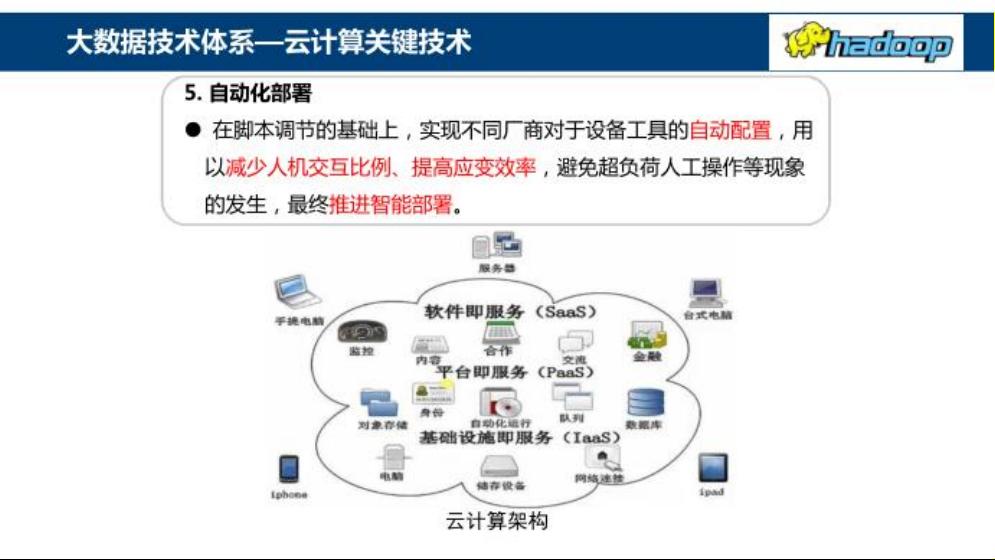Hadoop与大数据挖掘PDF哪里下载?大数据挖掘技术详解 第1张 Hadoop与大数据挖掘PDF哪里下载?大数据挖掘技术详解 第1张