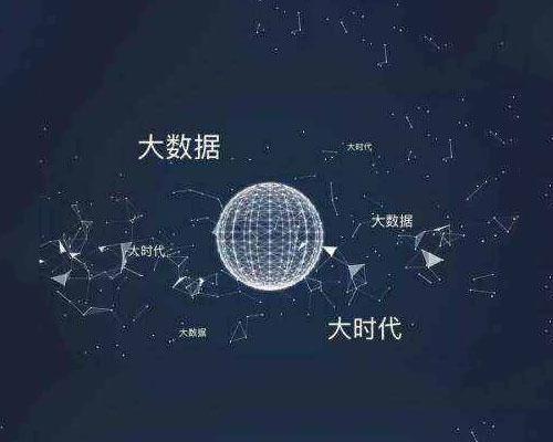 互联网大数据到底是什么意思？互联网大数据是什么意思