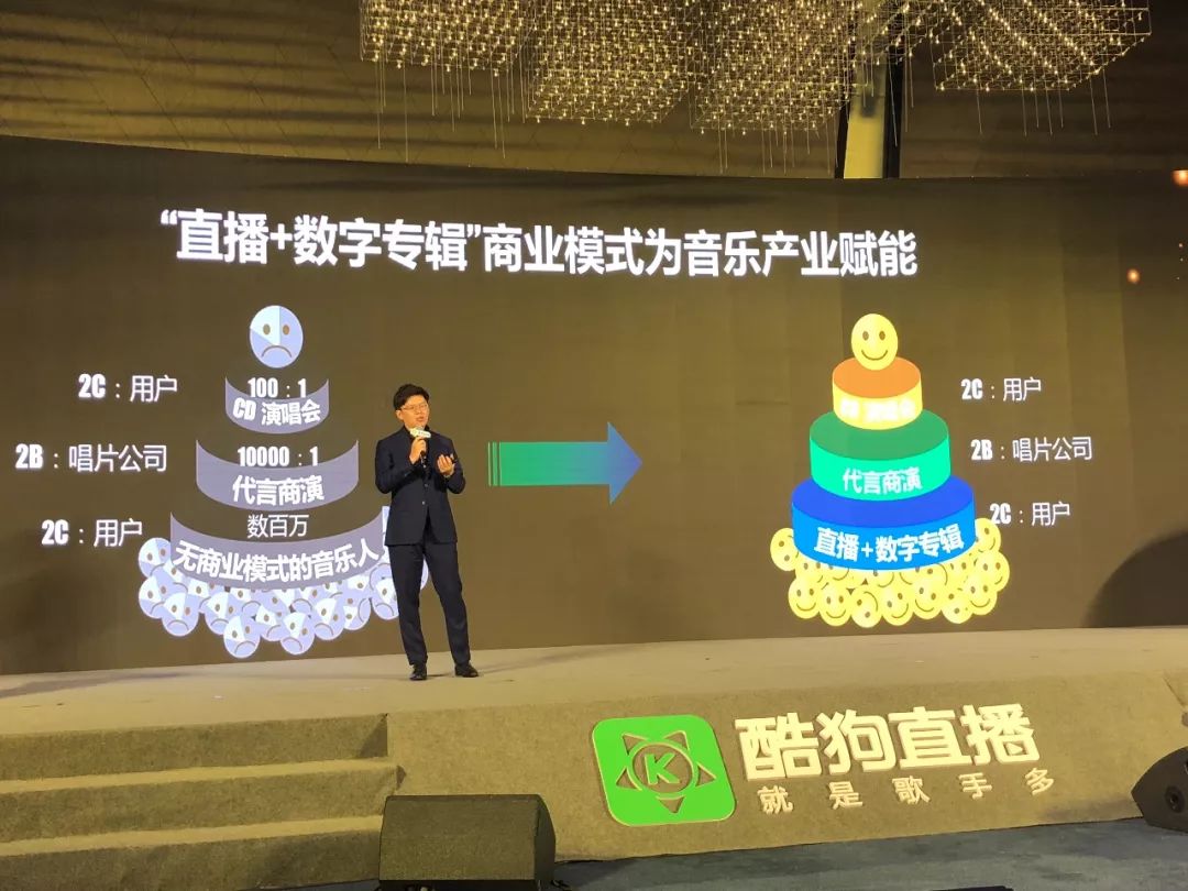 酷狗大字版为何高额补贴用户?背后的商业逻辑是什么? 第3张 酷狗大字版为何高额补贴用户?背后的商业逻辑是什么? 第3张