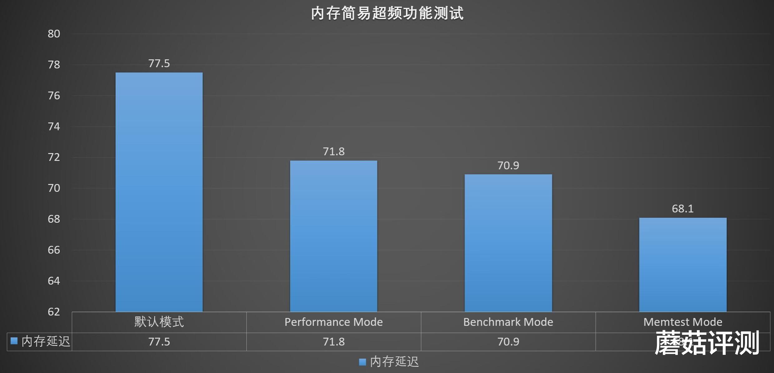 内测阶段为何不设限时可见功能,是何考量? 第1张 内测阶段为何不设限时可见功能,是何考量? 第1张