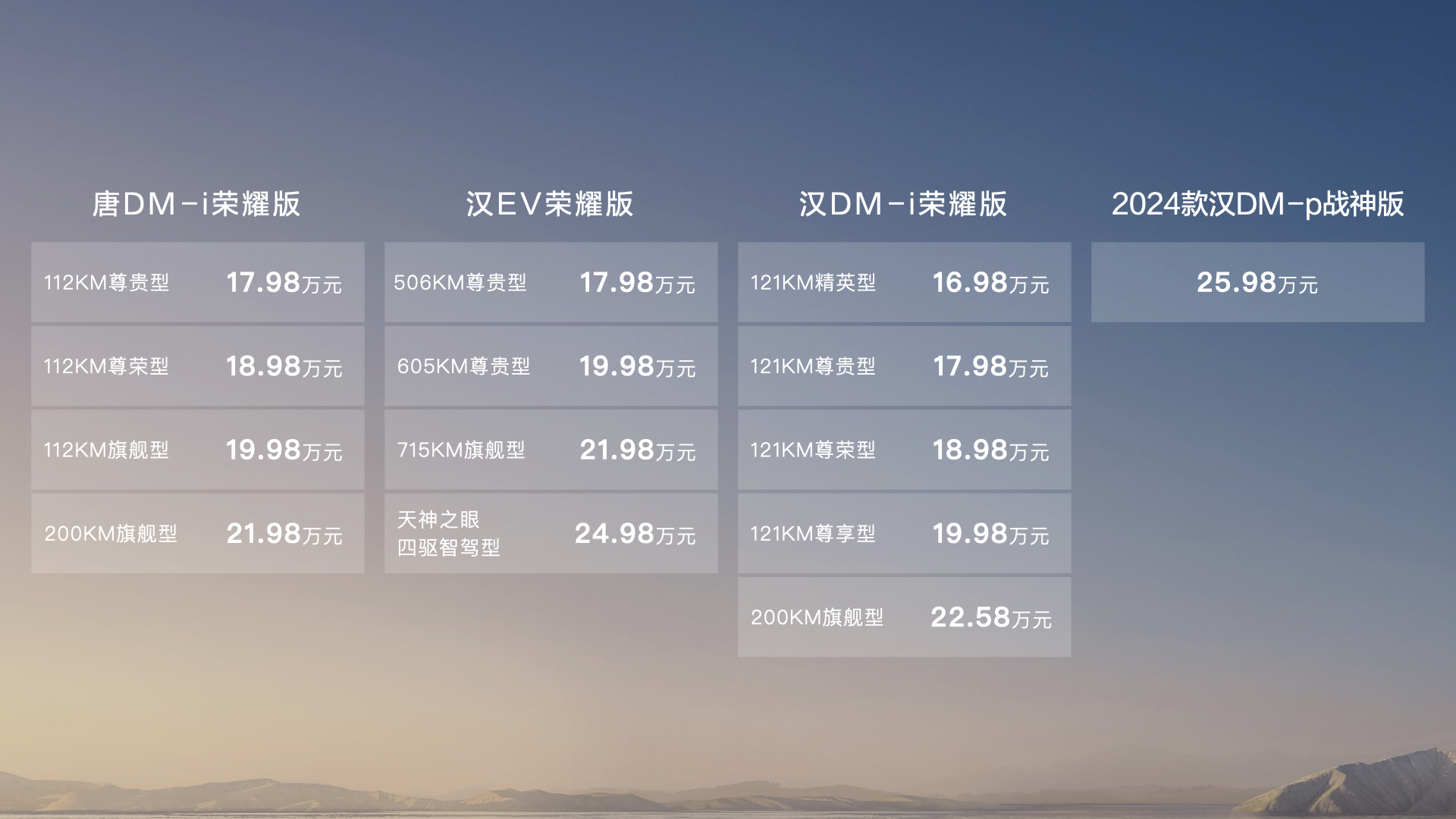 高速北美云主机怎么用,哪个品牌值得推荐? 第2张 高速北美云主机怎么用,哪个品牌值得推荐? 第2张