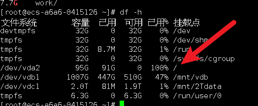 Linux怎么处理超大文件 第1张 Linux怎么处理超大文件 第1张