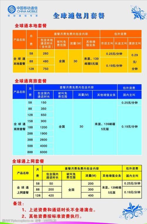 广州云米通信怎么样?云米通信套餐资费是多少