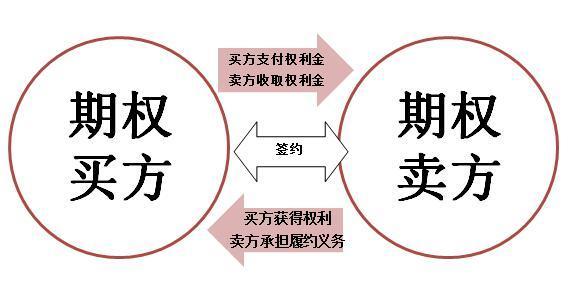 过期权重域名还有用吗,怎么用才能发挥价值? 第1张 过期权重域名还有用吗,怎么用才能发挥价值? 第1张