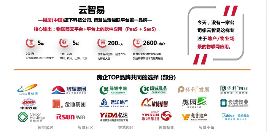 广州云智易物联网有限公司靠谱吗?物联网解决方案哪家强 第1张 广州云智易物联网有限公司靠谱吗?物联网解决方案哪家强 第1张