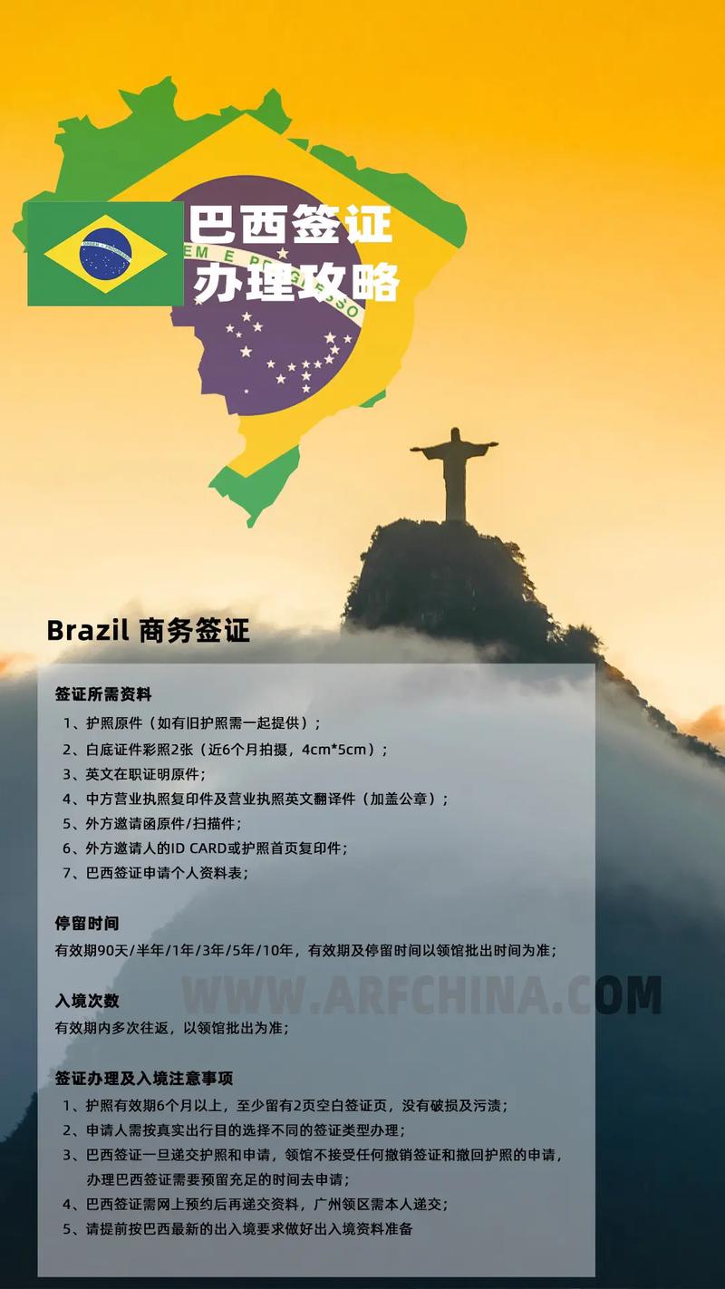 巴西域名注册详细流程是什么?巴西域名注册详细流程