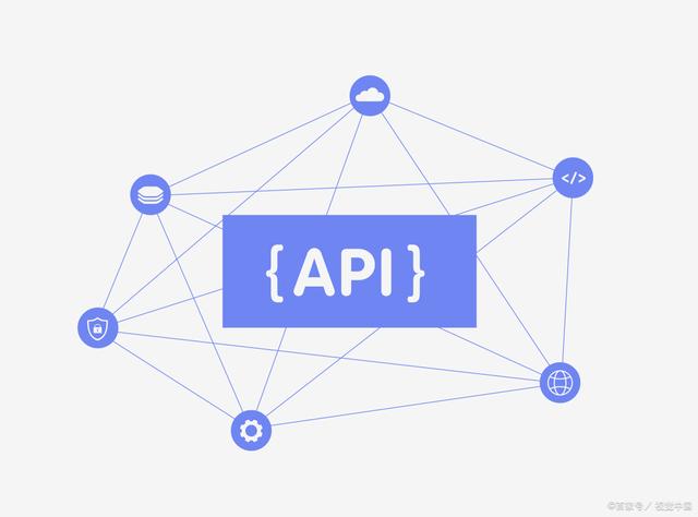 google.com/jsapi具体指什么?其功能和用途是什么? 第2张 google.com/jsapi具体指什么?其功能和用途是什么? 第2张