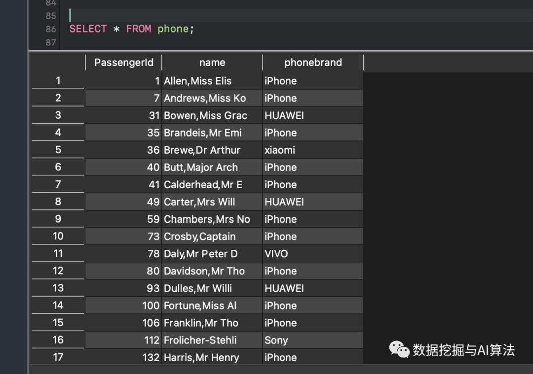 如何进行MySQL数据库的级联查询,实现多表关联查询的最佳实践是什么? 第1张 如何进行MySQL数据库的级联查询,实现多表关联查询的最佳实践是什么? 第1张