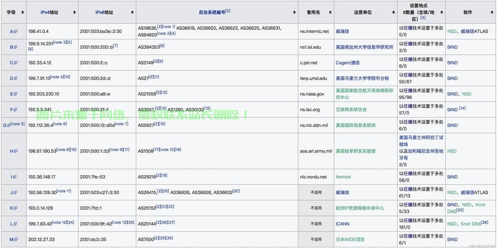 node.js的网站买什么样的服务器,便宜的云服务器推荐? 第3张 node.js的网站买什么样的服务器,便宜的云服务器推荐? 第3张