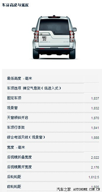 发现配置怎么设置,发现配置 第3张 发现配置怎么设置,发现配置 第3张