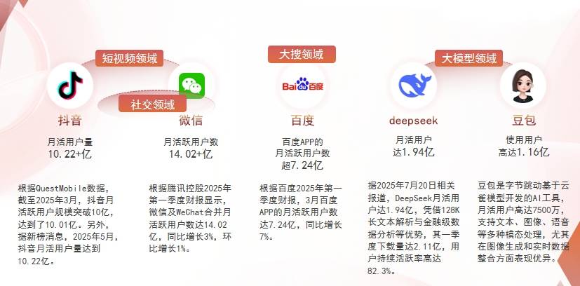 二级域名推广和子目录哪个好?,二级域名推广对GEO有什么影响? 第1张 二级域名推广和子目录哪个好?,二级域名推广对GEO有什么影响? 第1张