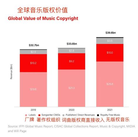 4声域名还有投资价值吗?4声域名交易平台哪个好 第2张 4声域名还有投资价值吗?4声域名交易平台哪个好 第2张