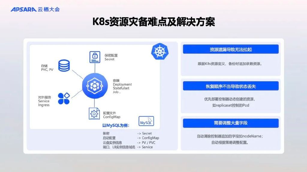 公有云上如何高效搭建K8s集群?有哪些关键步骤和注意事项? 第1张 公有云上如何高效搭建K8s集群?有哪些关键步骤和注意事项? 第1张