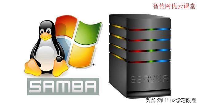 双Linux系统如何安全共存? 第3张 双Linux系统如何安全共存? 第3张