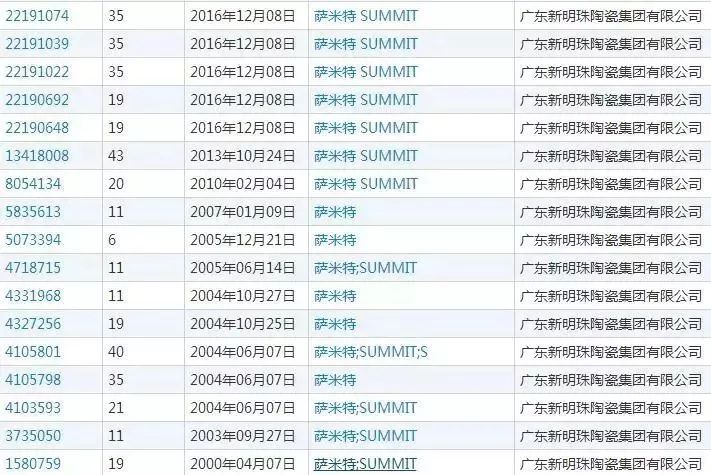 公司域名被抢注了怎么处理?域名被抢注后如何解决 第1张 公司域名被抢注了怎么处理?域名被抢注后如何解决 第1张