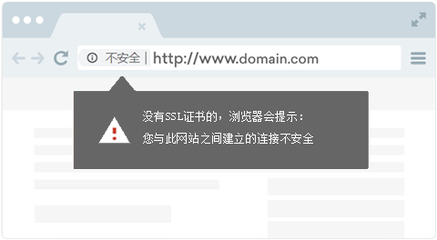 https不能访问网站怎么办?https网站打不开解决方法 第3张 https不能访问网站怎么办?https网站打不开解决方法 第3张