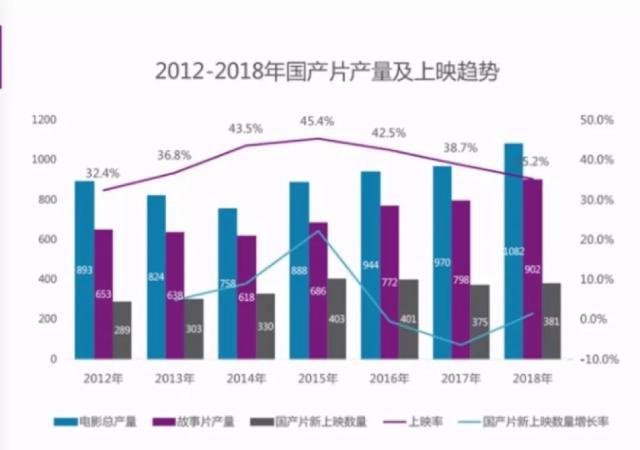 播出服务器在影视行业中的关键作用及其未来发展前景究竟如何? 第3张 播出服务器在影视行业中的关键作用及其未来发展前景究竟如何? 第3张