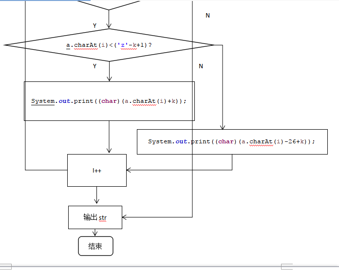 Java文本框中实现密码输入功能的具体实现步骤是什么? 第2张 Java文本框中实现密码输入功能的具体实现步骤是什么? 第2张