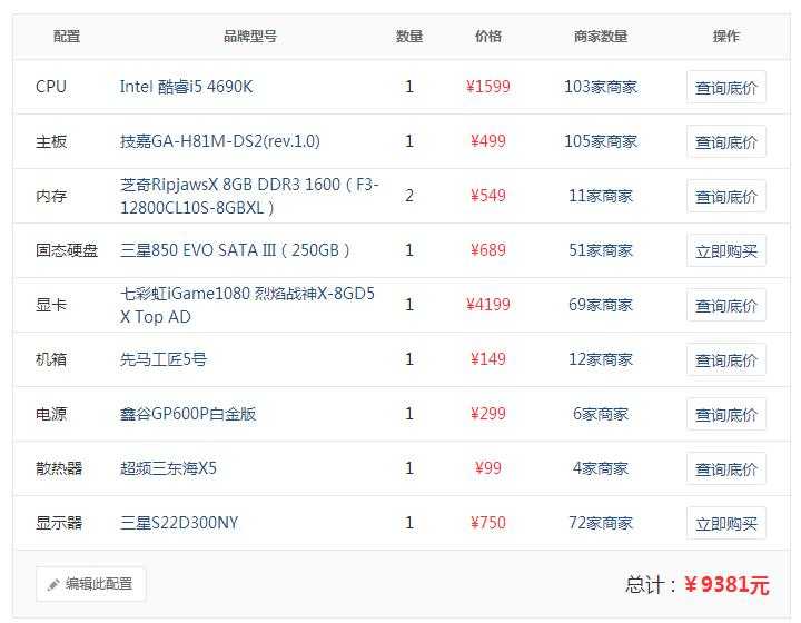 吃鸡顶级配置需要多少钱？，吃鸡顶级配置什么配置好