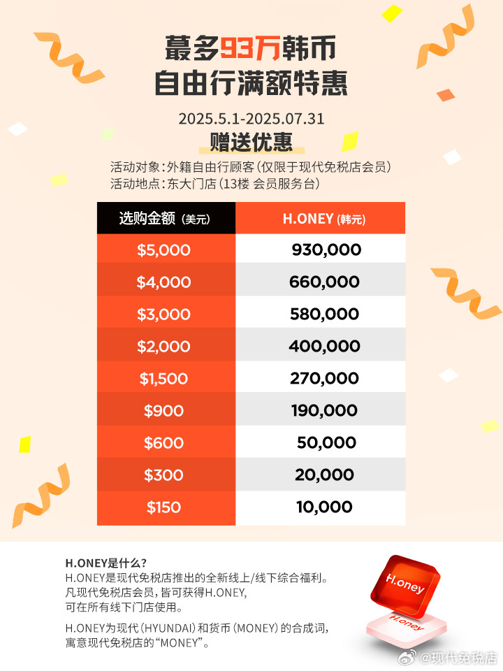 FASTJSON优惠限时抢购,这波优惠力度大吗?错过会不会后悔? 第2张 FASTJSON优惠限时抢购,这波优惠力度大吗?错过会不会后悔? 第2张