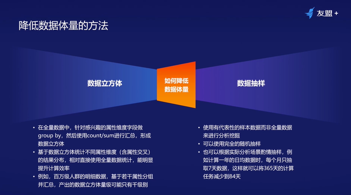 网站数据库清理的最佳方法和步骤有哪些? 第3张 网站数据库清理的最佳方法和步骤有哪些? 第3张