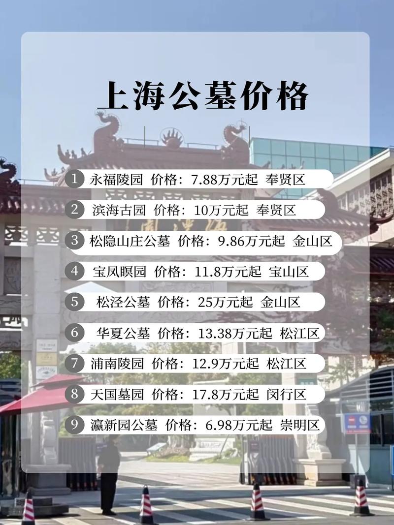 上海服务器公司哪家好?价格和服务怎么选? 第2张 上海服务器公司哪家好?价格和服务怎么选? 第2张