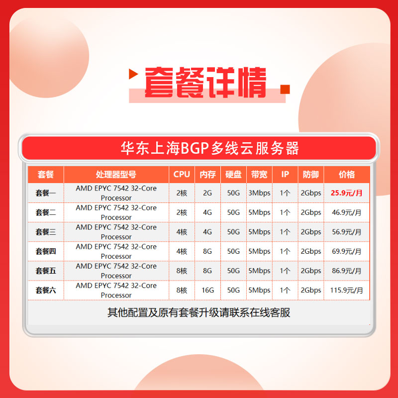 上海服务器公司哪家好?价格和服务怎么选? 第1张 上海服务器公司哪家好?价格和服务怎么选? 第1张