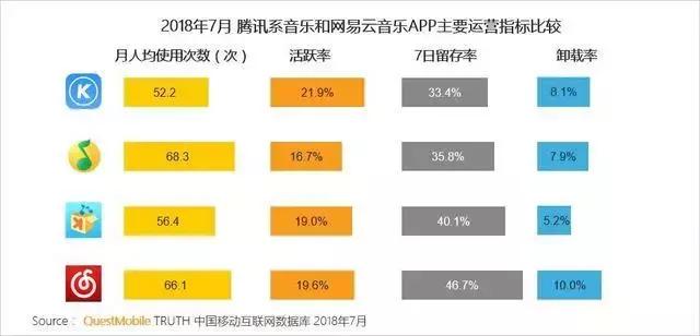 探究为何关注他人QQ音乐主页背后的深层原因? 第3张 探究为何关注他人QQ音乐主页背后的深层原因? 第3张