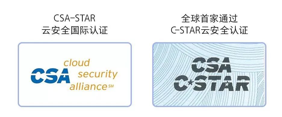 安全证书CA官网提供的服务是否全面?如何确保证书安全性? 第3张 安全证书CA官网提供的服务是否全面?如何确保证书安全性? 第3张