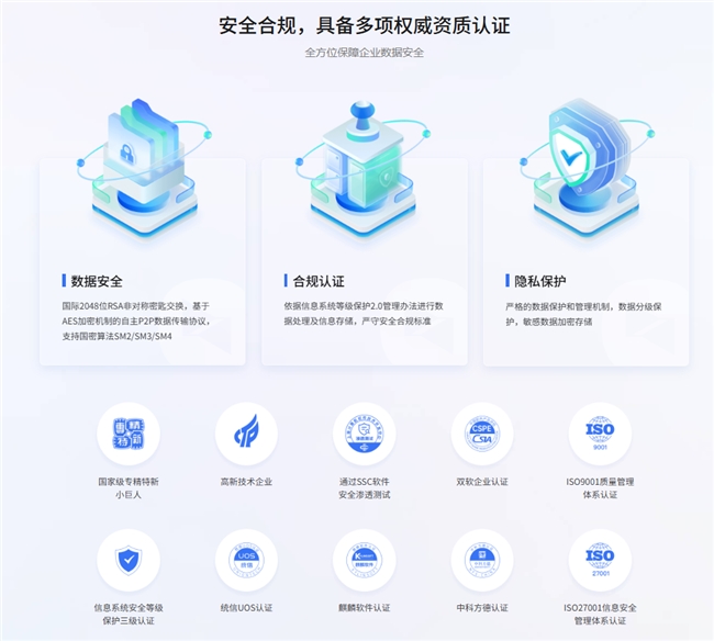安全证书CA官网提供的服务是否全面?如何确保证书安全性? 第2张 安全证书CA官网提供的服务是否全面?如何确保证书安全性? 第2张