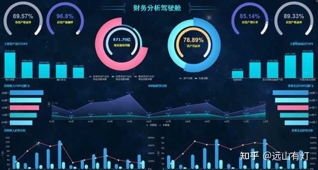 管理科学与大数据分析如何结合?大数据在管理科学中的应用 第1张 管理科学与大数据分析如何结合?大数据在管理科学中的应用 第1张