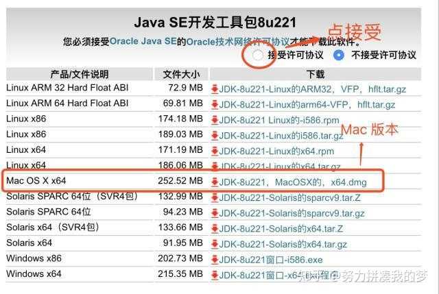 Java下载文件的方法有哪些?如何实现高效安全的文件下载? 第3张 Java下载文件的方法有哪些?如何实现高效安全的文件下载? 第3张