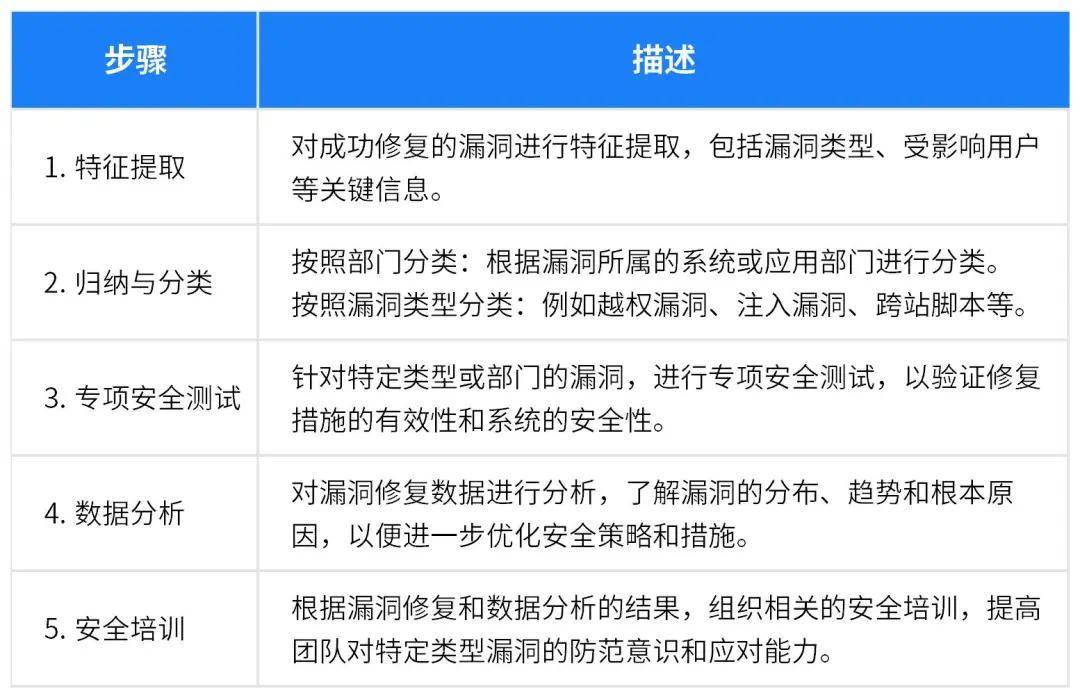 网站访问受阻?揭秘安全证书过期或未生效背后的隐患及应对策略! 第3张 网站访问受阻?揭秘安全证书过期或未生效背后的隐患及应对策略! 第3张
