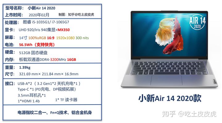 联想小新air配置怎么样?值得买吗,联想小新air14配置参数 第1张 联想小新air配置怎么样?值得买吗,联想小新air14配置参数 第1张