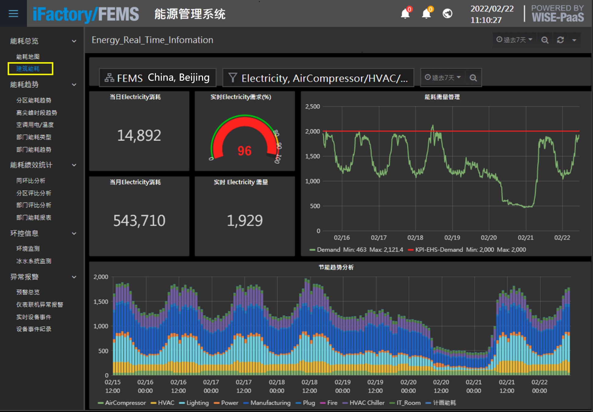 飞机FMS系统哪两个数据库最重要?,怎么用? 第1张 飞机FMS系统哪两个数据库最重要?,怎么用? 第1张