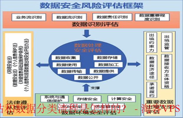 风险管理数据库如何搭建和使用?,有哪些步骤? 第2张 风险管理数据库如何搭建和使用?,有哪些步骤? 第2张