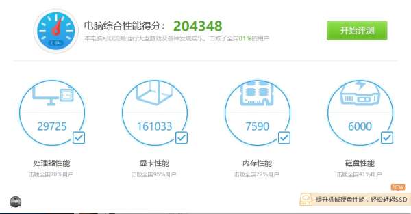 怎么给电脑升级配置,电脑配置升级有哪些注意事项 第2张 怎么给电脑升级配置,电脑配置升级有哪些注意事项 第2张