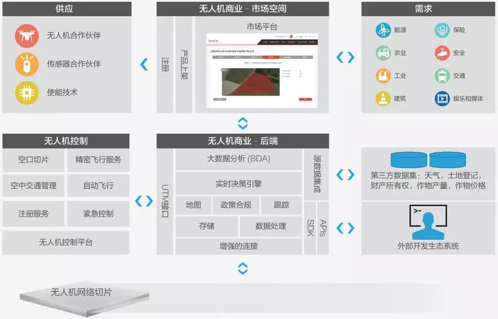 风格信息网络的核心技术是什么,有哪些实际应用场景? 第1张 风格信息网络的核心技术是什么,有哪些实际应用场景? 第1张