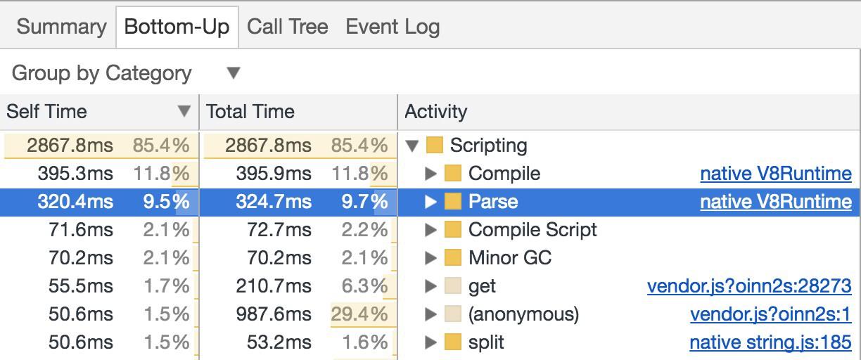Firefox运行JavaScript速度慢?是哪些因素导致的性能瓶颈? 第1张 Firefox运行JavaScript速度慢?是哪些因素导致的性能瓶颈? 第1张